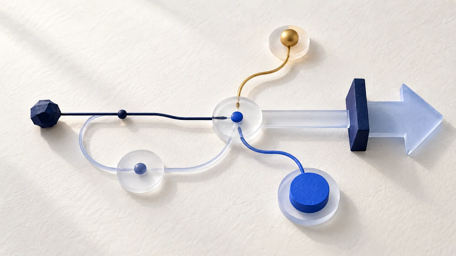 On pale paper a path runs from a dark sphere over glass discs to a node; in front of it a dark blue bar stands before a glass arrow, and branches lead to a golden sphere and a blue disc